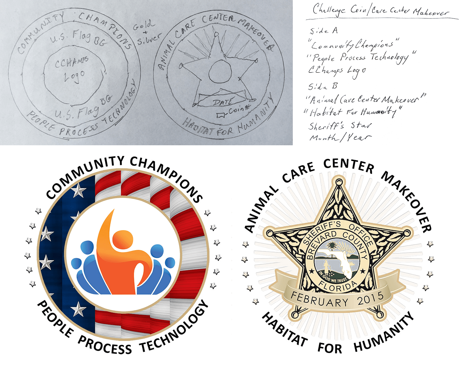 Sketch-Challenge Coin
